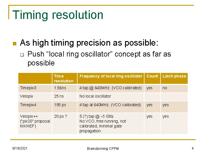 Timing resolution n As high timing precision as possible: q Push “local ring oscillator”