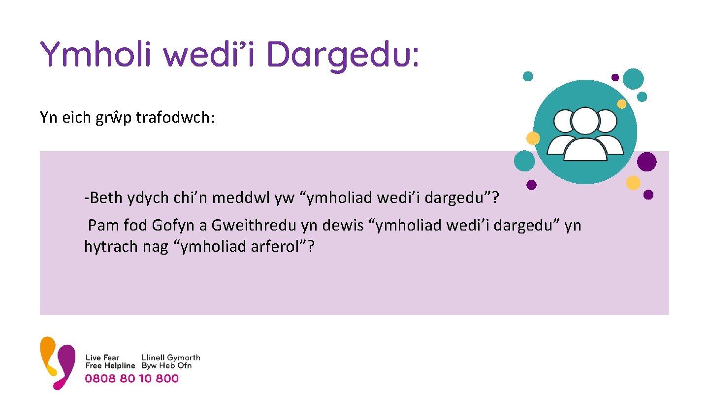 Ymholi wedi’i Dargedu: Yn eich grŵp trafodwch: -Beth ydych chi’n meddwl yw “ymholiad wedi’i