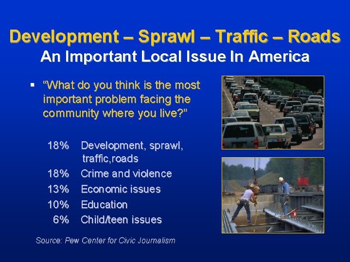 Development – Sprawl – Traffic – Roads An Important Local Issue In America §
