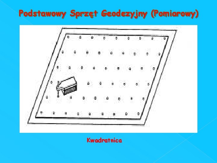 Podstawowy Sprzęt Geodezyjny (Pomiarowy) Kwadratnica 