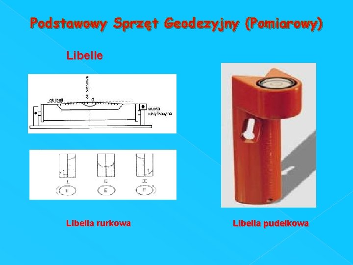 Podstawowy Sprzęt Geodezyjny (Pomiarowy) Libelle Libella rurkowa Libella pudełkowa 