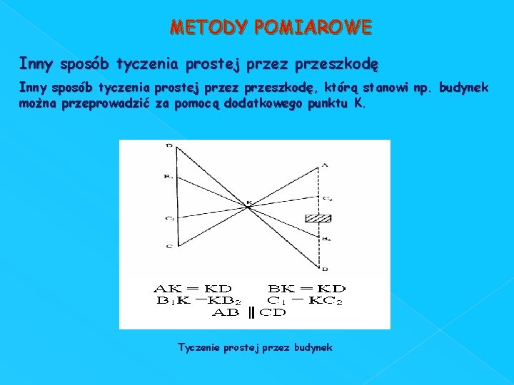 METODY POMIAROWE Inny sposób tyczenia prostej przez przeszkodę, którą stanowi np. budynek można przeprowadzić