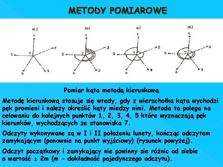 METODY POMIAROWE Pomiar kąta metodą kierunkową Metodę kierunkową stosuje się wtedy, gdy z wierzchołka