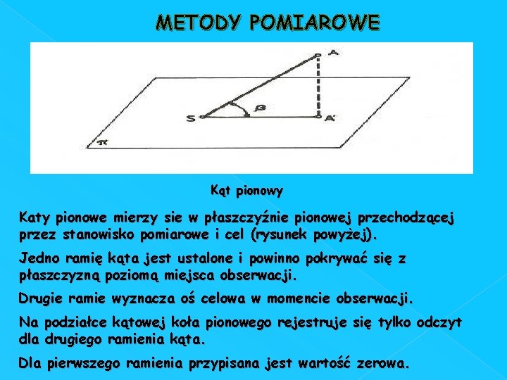 METODY POMIAROWE Kąt pionowy Katy pionowe mierzy sie w płaszczyźnie pionowej przechodzącej przez stanowisko