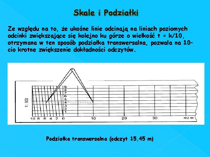 Skale i Podziałki Ze względu na to, że ukośne linie odcinają na liniach poziomych