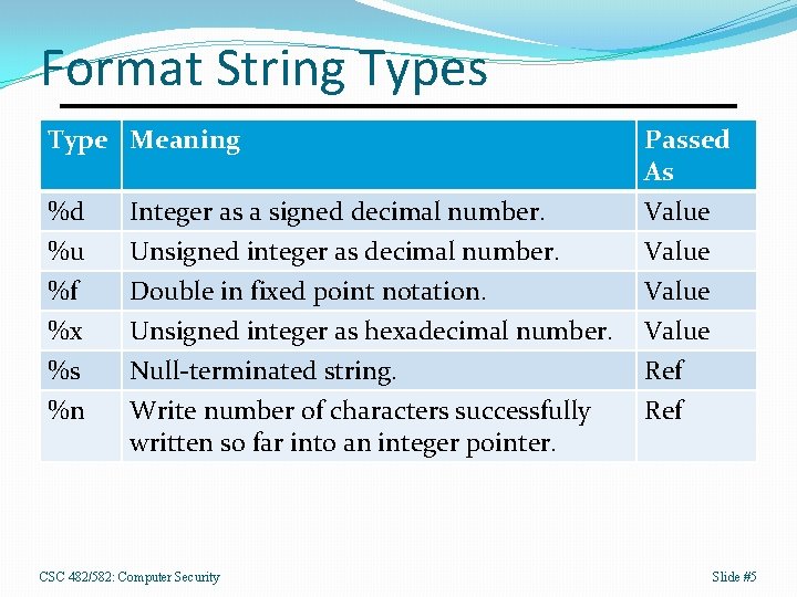 CSC 482582 Computer Security Format String Vulnerabilities CSC