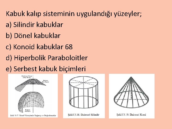 Kabuk kalıp sisteminin uygulandığı yüzeyler; a) Silindir kabuklar b) Dönel kabuklar c) Konoid kabuklar