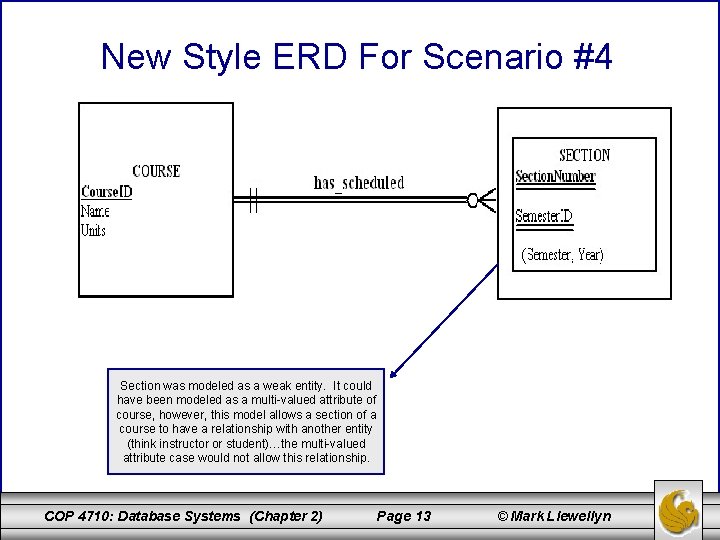 New Style ERD For Scenario #4 Section was modeled as a weak entity. It
