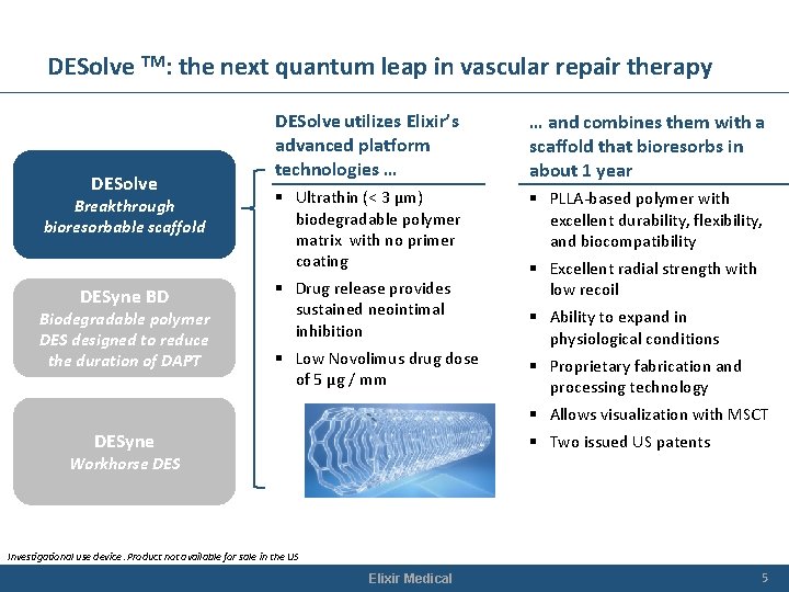 DESolve TM: the next quantum leap in vascular repair therapy DESolve Breakthrough bioresorbable scaffold DESolve TM: the next quantum leap in vascular repair therapy DESolve Breakthrough bioresorbable scaffold