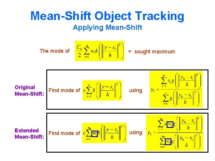 Mean-Shift Object Tracking Applying Mean-Shift The mode of h = sought maximum Original Find