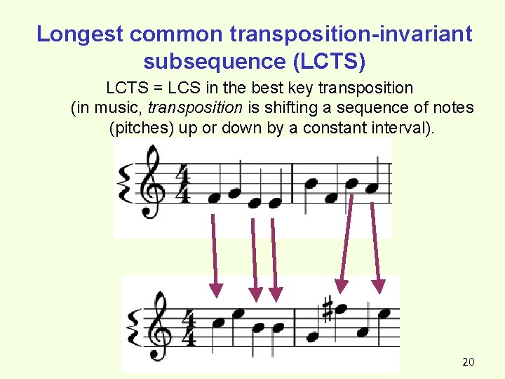 Longest common transposition-invariant subsequence (LCTS) LCTS = LCS in the best key transposition (in Longest common transposition-invariant subsequence (LCTS) LCTS = LCS in the best key transposition (in