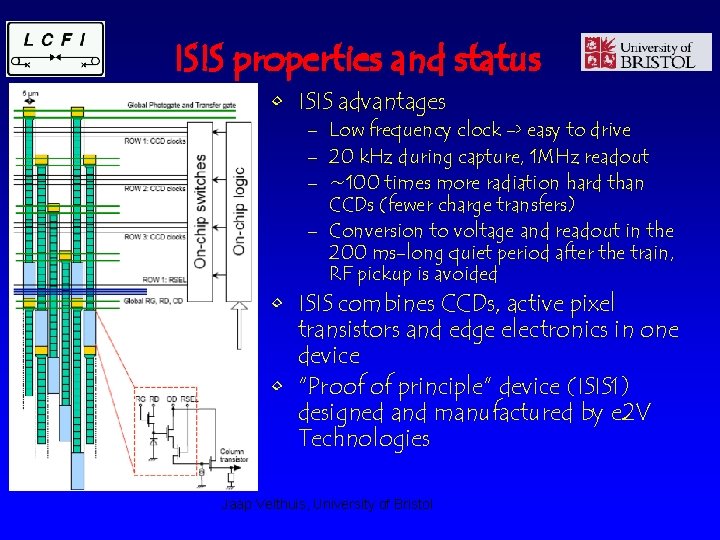 ISIS properties and status • ISIS advantages – Low frequency clock -> easy to