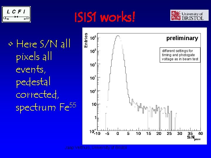 ISIS 1 works! • Here S/N all pixels all events, pedestal corrected, spectrum Fe