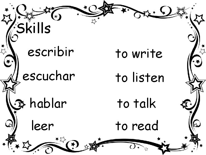 Skills escribir to write escuchar to listen hablar to talk leer to read 