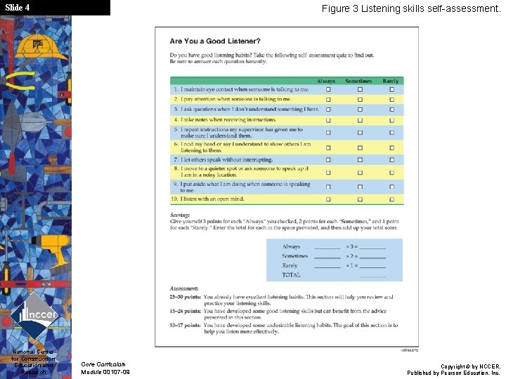 Slide 4 National Center for Construction Education and Research Figure 3 Listening skills self-assessment.