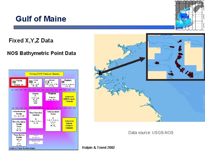 Gulf of Maine Fixed X, Y, Z Data NOS Bathymetric Point Data source: USGS-NOS Gulf of Maine Fixed X, Y, Z Data NOS Bathymetric Point Data source: USGS-NOS