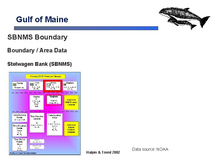 Gulf of Maine SBNMS Boundary / Area Data Stelwagen Bank (SBNMS) Halpin & Treml Gulf of Maine SBNMS Boundary / Area Data Stelwagen Bank (SBNMS) Halpin & Treml