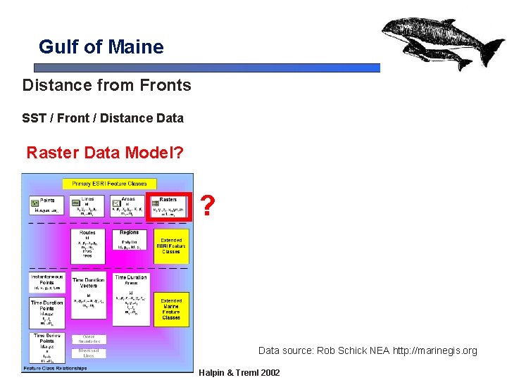 Gulf of Maine Distance from Fronts SST / Front / Distance Data Raster Data Gulf of Maine Distance from Fronts SST / Front / Distance Data Raster Data