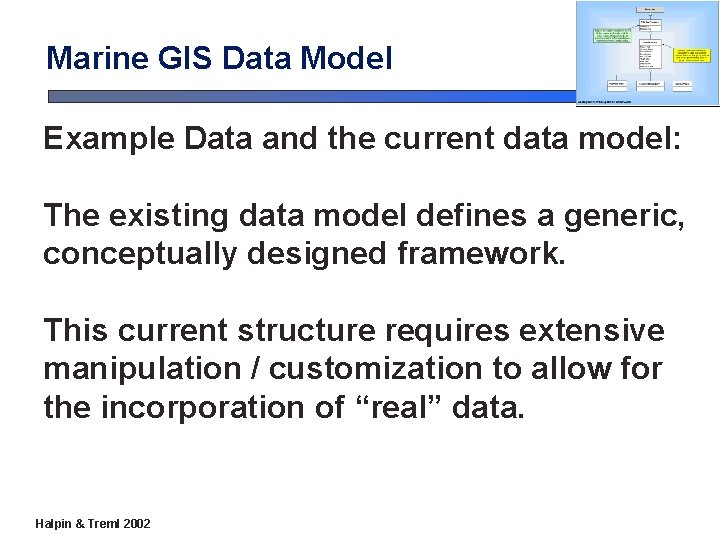 Marine GIS Data Model Example Data and the current data model: The existing data Marine GIS Data Model Example Data and the current data model: The existing data