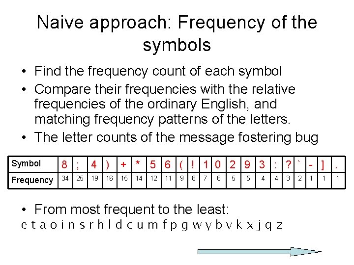 Naive approach: Frequency of the symbols • Find the frequency count of each symbol