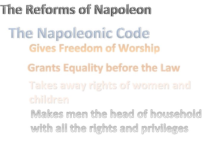 The Reforms of Napoleon The Napoleonic Code Grants Equality before the Law Takes away