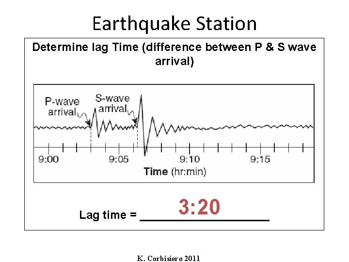 Earthquake Station Determine lag Time (difference between P & S wave arrival) 3: 20