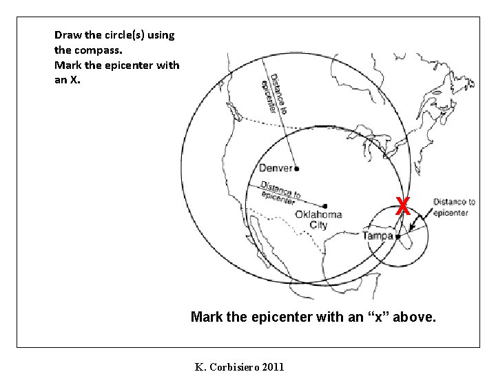 Draw the circle(s) using the compass. Mark the epicenter with an X. X Mark