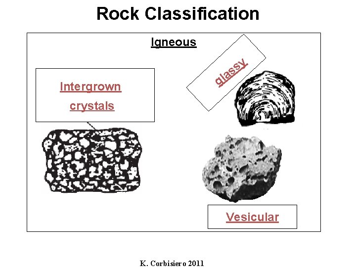 Lab Practical Practice REVIEW Mineral Properties Identification Luster