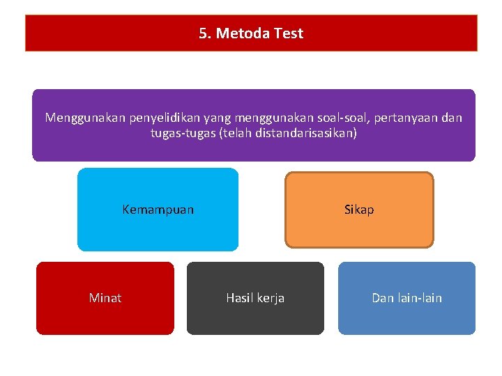 5. Metoda Test Menggunakan penyelidikan yang menggunakan soal-soal, pertanyaan dan tugas-tugas (telah distandarisasikan) Kemampuan