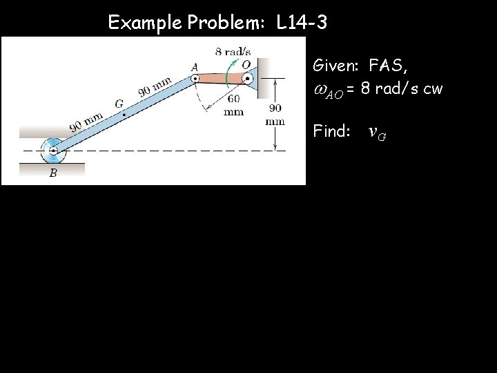 Example Problem: L 14 -3 Given: FAS, AO = 8 rad/s cw Find: ©