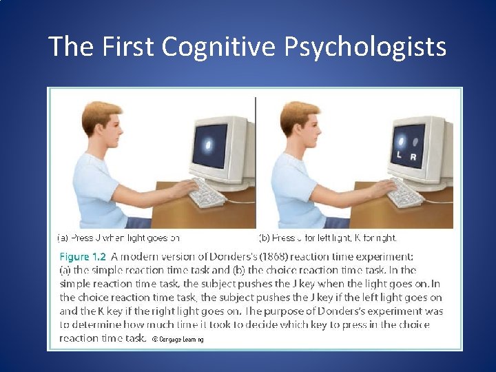 The First Cognitive Psychologists 
