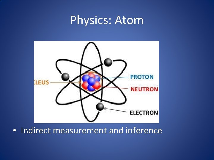 Physics: Atom • Indirect measurement and inference 