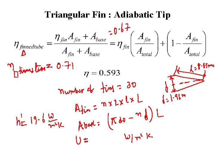 Triangular Fin : Adiabatic Tip 