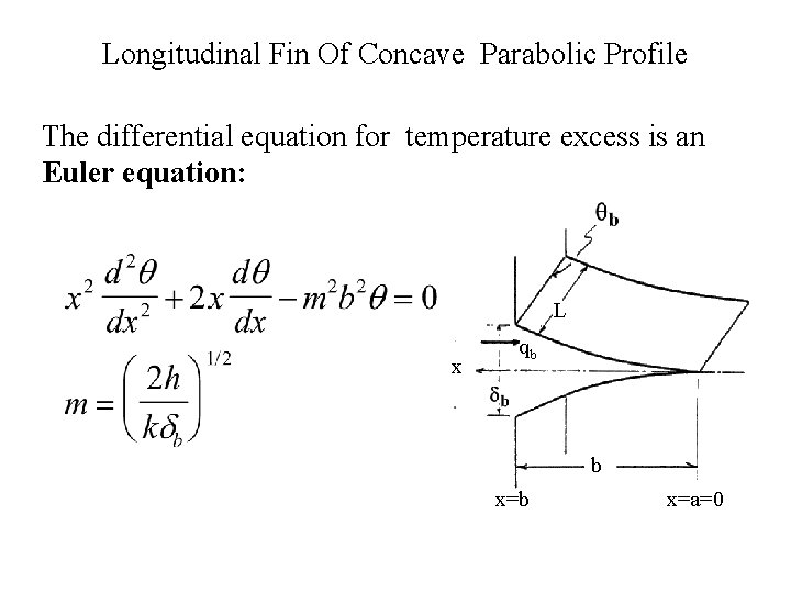 Longitudinal Fin Of Concave Parabolic Profile The differential equation for temperature excess is an