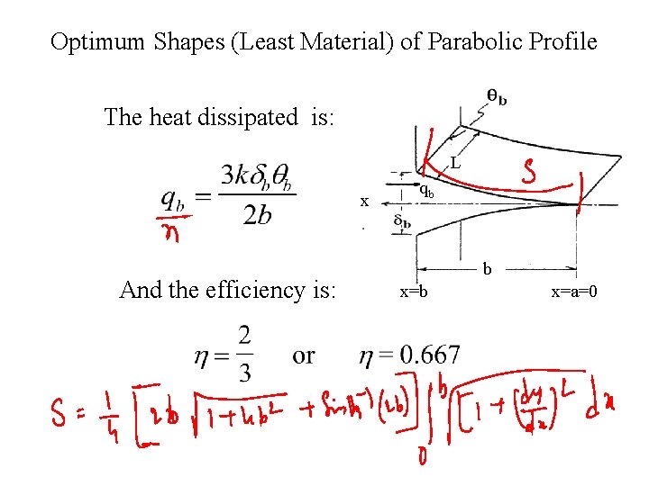 Optimum Shapes (Least Material) of Parabolic Profile The heat dissipated is: L x And
