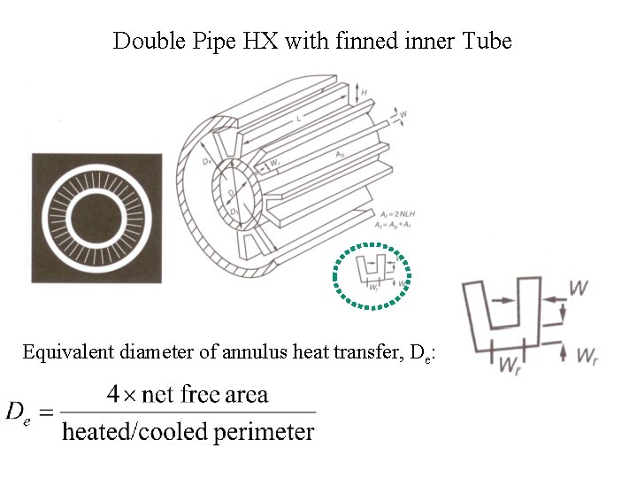 Double Pipe HX with finned inner Tube Equivalent diameter of annulus heat transfer, De: