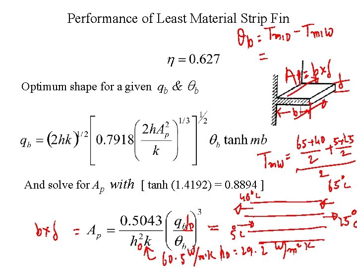 Performance of Least Material Strip Fin Optimum shape for a given qb And solve