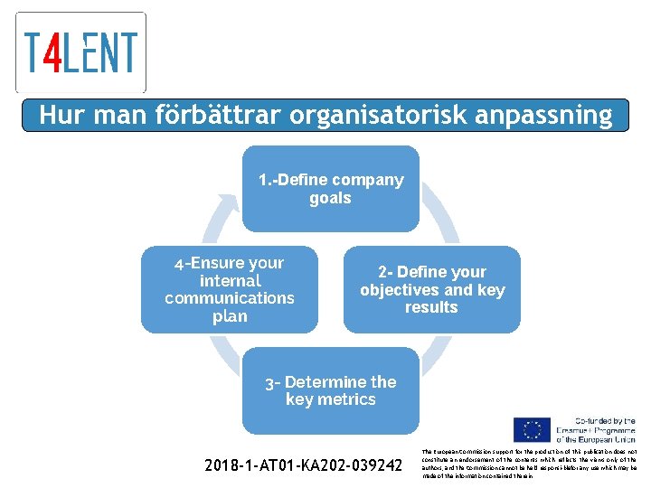 Hur man förbättrar organisatorisk anpassning 1. -Define company goals 4 -Ensure your internal communications