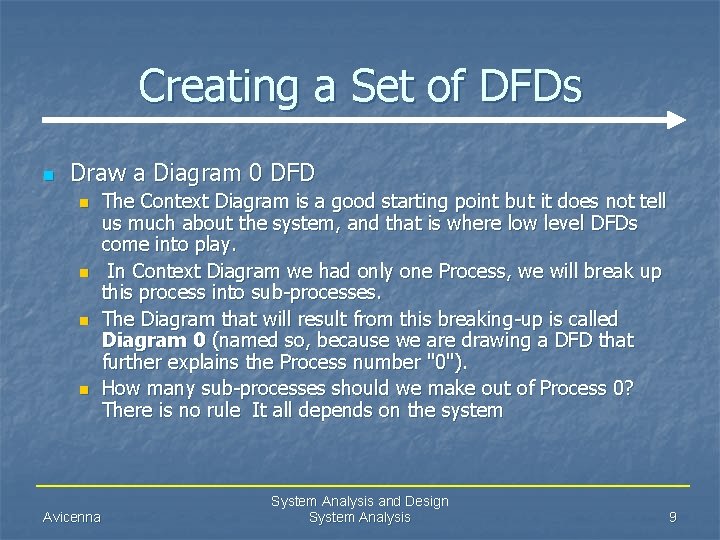 Creating a Set of DFDs n Draw a Diagram 0 DFD n n Avicenna