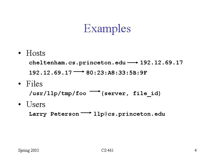 Examples • Hosts cheltenham. cs. princeton. edu 192. 12. 69. 17 80: 23: A