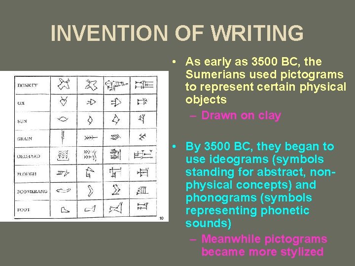 INVENTION OF WRITING • As early as 3500 BC, the Sumerians used pictograms to