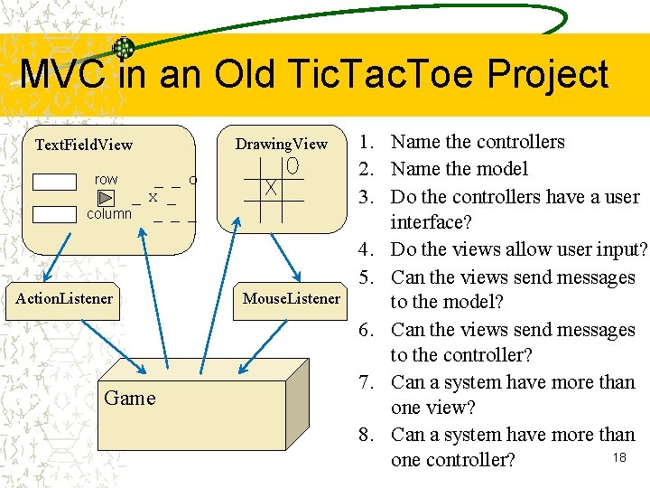 MVC in an Old Tic. Tac. Toe Project Text. Field. View Drawing. View row