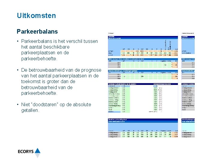 Uitkomsten Parkeerbalans • Parkeerbalans is het verschil tussen het aantal beschikbare parkeerplaatsen en de