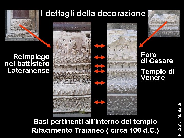 I dettagli della decorazione Foro di Cesare Tempio di Venere Basi pertinenti all’interno del