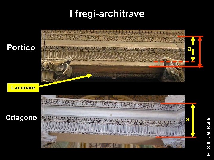 I fregi-architrave Portico a Ottagono a F. I. S. A. - M. Baldi Lacunare
