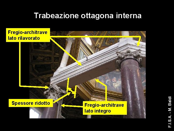 Trabeazione ottagona interna Spessore ridotto Fregio-architrave lato integro F. I. S. A. - M.