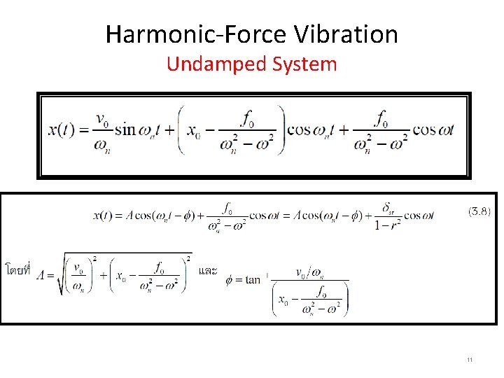 Harmonic-Force Vibration Undamped System 11 