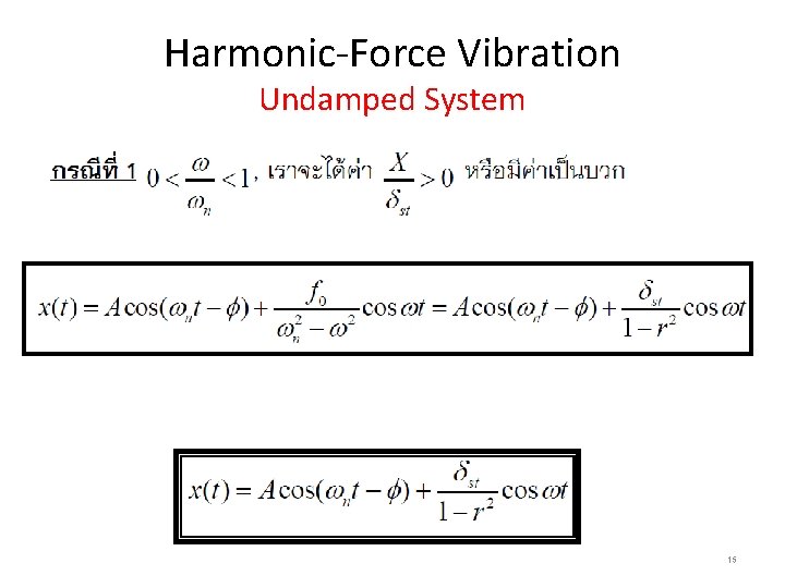 Harmonic-Force Vibration Undamped System 15 