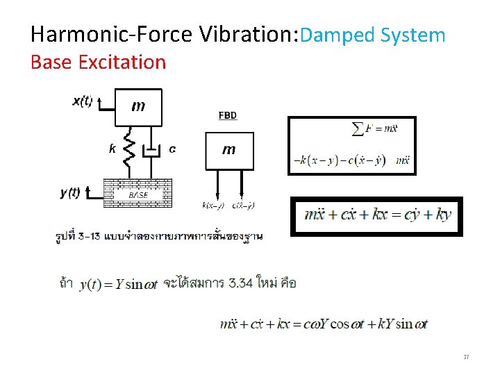 Harmonic-Force Vibration: Damped System Base Excitation 37 