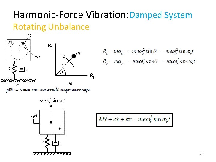 Harmonic-Force Vibration: Damped System Rotating Unbalance 48 